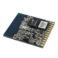 ABBTM-2.4GHZ-33 收发器