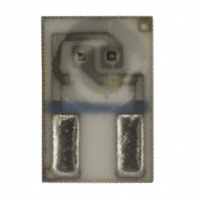 PDI-E833红外，UV，可见光发射器