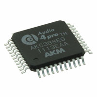 AK5388EQPADCs/DAC - 专用型