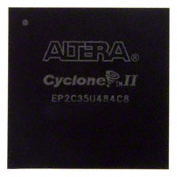 EP2C35U484C8FPGA（现场可编程门阵列）