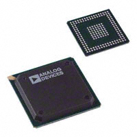ADSP-BF533SBB500DSP（数字式信号处理器）