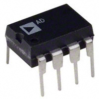 AD7400AYNSZADCs/DAC - 专用型