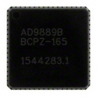 AD9889BBCPZ-165视频处理