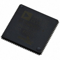 ADSP-BF504BCPZ-4DSP（数字式信号处理器）