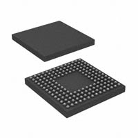 ADSP-BF533SBBCZ500DSP（数字式信号处理器）