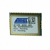 ATZB-900-B0R 收发器