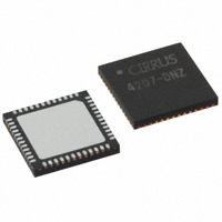 CS4207-DNZ编解码器