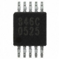 CS4346-CZZ数模转换器