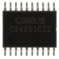 CS4351-CZZ数模转换器