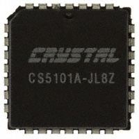 CS5101A-JL8Z模数转换器