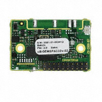 CB-OEMSPA332X-02收发器