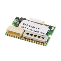 CB-OLP425I-16-0 收发器
