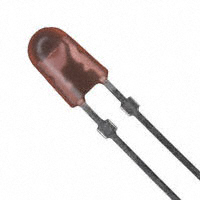 C4SMF-RJS-CT0W0BB2LED 指示 - 分立