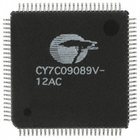 CY7C09089V-12AC存储器