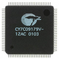 CY7C09179V-12AC存储器