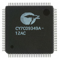 CY7C09349A-12AC存储器
