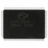 CY7C1355B-100AC存储器