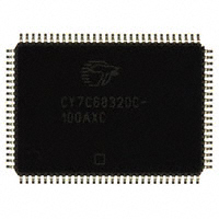 CY7C68320C-100AXC控制器