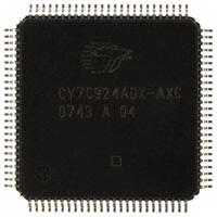 CY7C924ADX-AXC驱动器，接收器，收发器
