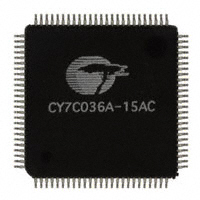 CY7C036A-15AC存储器