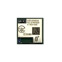 CYBT-423028-02 Transceiver ICs
