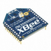 XB24-DMUIT-250 收发器