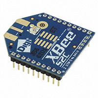 XB24CDMUIT-001 Transceiver ICs