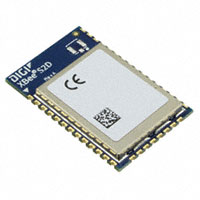 XB24DZ7RIS-004 收发器