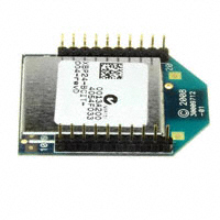 XBP24-BCIT-004 Transceiver ICs