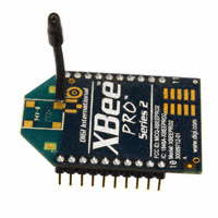 XBP24-BWIT-004 Transceiver ICs