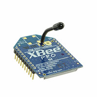 XBP24-DMWIT-250J 收发器