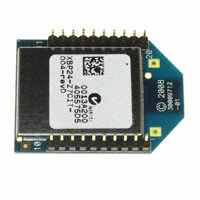 XBP24-Z7CIT-004 收发器