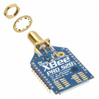 XBP24BZ7SIT-002 Transceiver ICs
