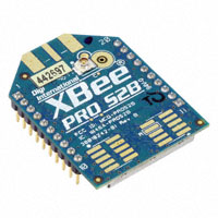 XBP24BZ7UIT-003 收发器