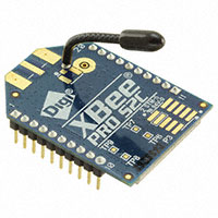 XBP24CAWIT-001 收发器