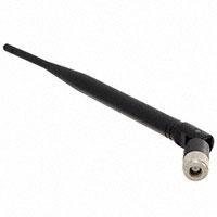 TQX-900E Antennas
