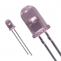 QED223红外，UV，可见光发射器