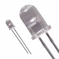 QED234红外，UV，可见光发射器