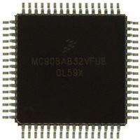 MC908AB32VFUE微控制器