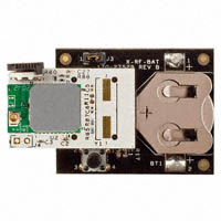 TWRPI-BLE-DEMO Evaluation and Development Kits, Boards