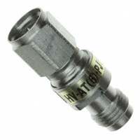 HV-AT(6)-PJ Attenuators