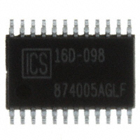 ICS874005AGLF专用