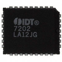 IDT7202LA12JGFIFO