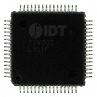 IDT72V205L15TFFIFO