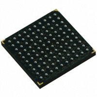 IDT72V253L7-5BCFIFO