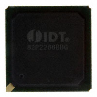 IDT82P2288BBG驱动器，接收器，收发器