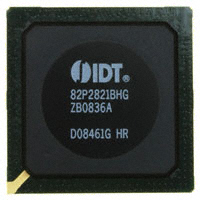 IDT82P2821BHG电信