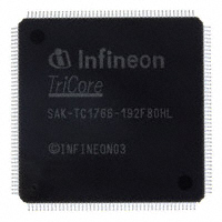 SAK-TC1766-192F80HL微控制器
