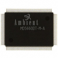 MD5662AMS101调制解调器 - IC 和模块