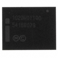 RD38F1020W0YTQ0SB93存储器